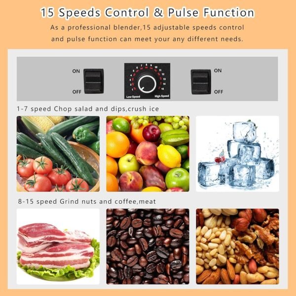 New Silver crest-Multi-Functional 2-in-1 blender 2L - Image 9